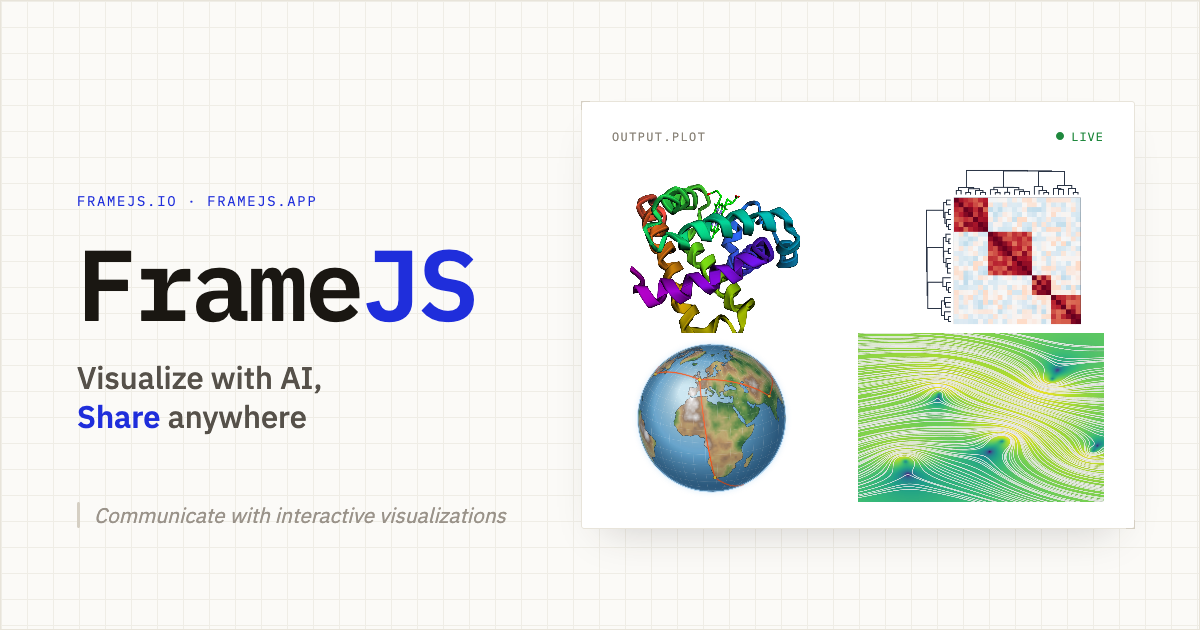 Create AI visualizations and apps and share